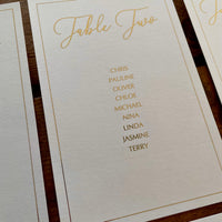 Individual table plan cards & headers with border