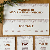 tropical leaves wedding table plan