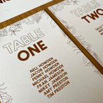 copper foil table plan cards